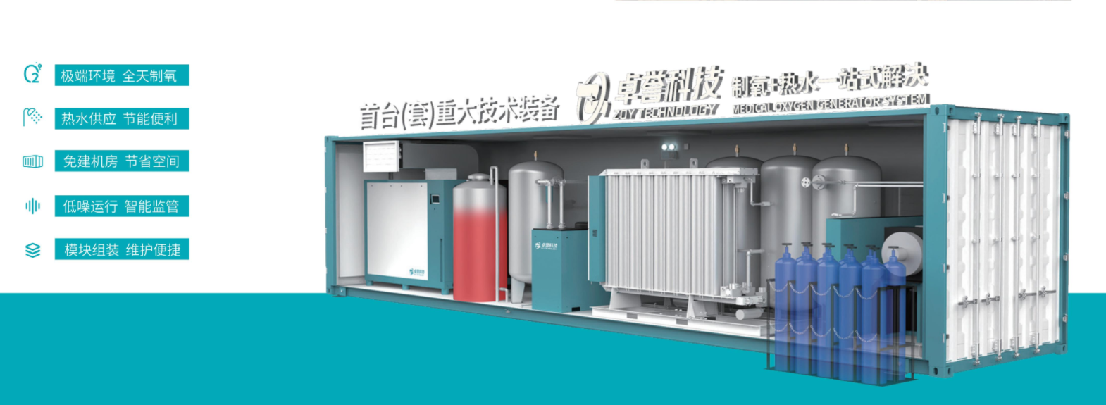 全性能制氧熱水一體化方艙.jpg