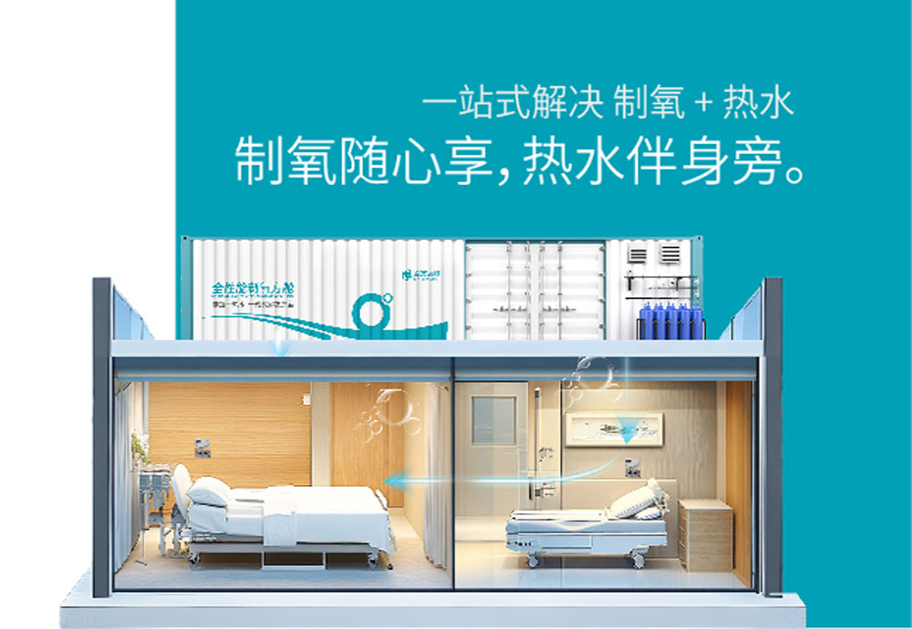 全性能制氧熱水一體化方艙.jpg